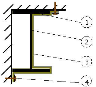  Схема монтажа примыкания огнезащитного покрытия Бизон-металл к строительным конструкциям